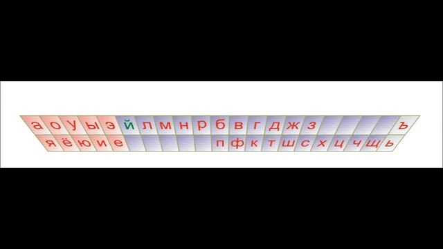 Видео обзор - Стенд-лента "Буквы" смотреть онлайн