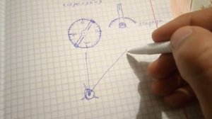 П. 10 Измерение углов на местности  - Геометрия 7-9 Атанасян