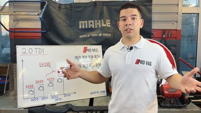 Двигатель 2.0 TDI EA288 - ГЛАВНОЕ! смотреть онлайн