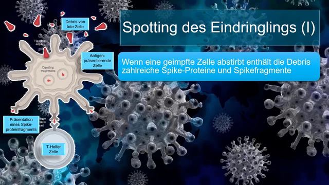 Die neue Impfung gegen SARS-CoV-2: Der mRNA Impfstoff смотреть онлайн