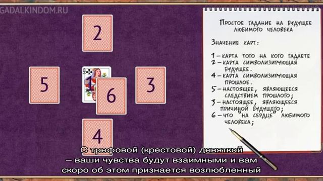 Девятка черви: значение в игральных картах при гадании с колодой в 36 карт, описание, толкование п. смотреть онлайн