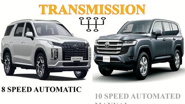 ALL NEW Hyundai PALISADE Vs ALL NEW Toyota Landcruiser LC300 | Which one is better ? смотреть онлайн