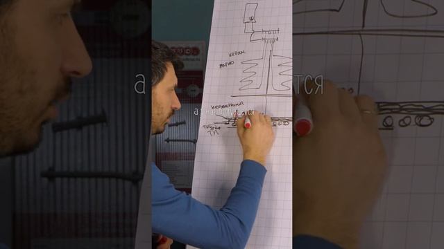 Ламинат и тёплый пол, проблема отопления частного дома! #Shorts смотреть онлайн