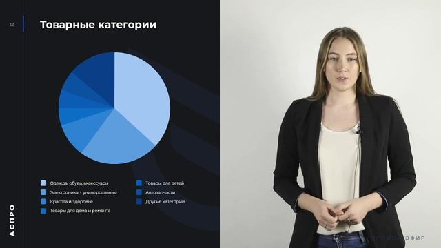 Презентация нового решения Аспро: Максимум смотреть онлайн