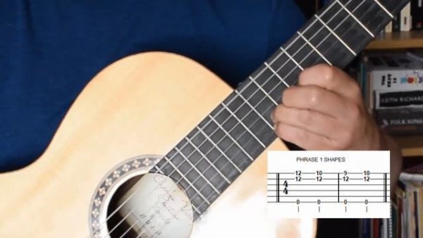 How to play Insomnia (Faithless) - guitar tablature tutorial