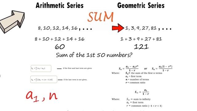 GRADE 10 MATH 1ST QUARTER LESSONS OVERVIEW смотреть онлайн