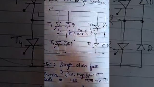 IEC(Single Phase Full Bridge Invertor)