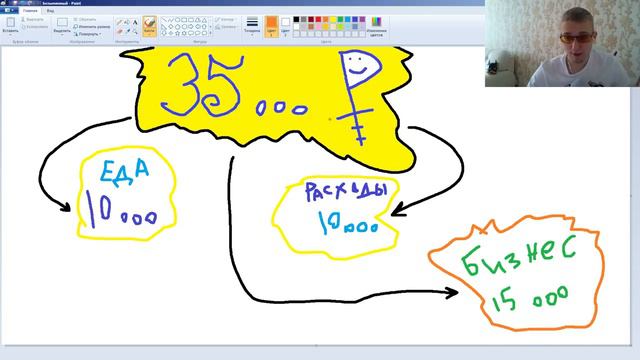 #как создать группу в контакте(2часть)