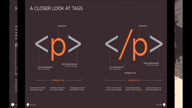 html and css: design and build websites смотреть онлайн