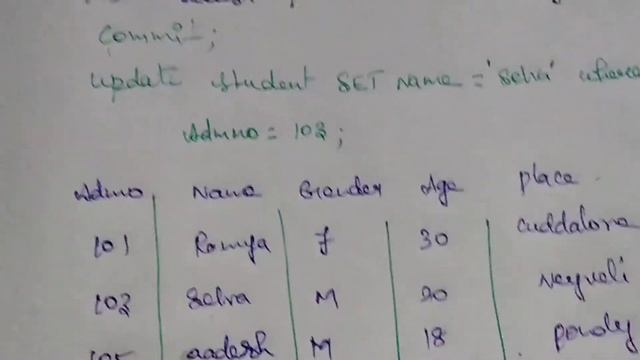 COMMIT,ROLLBACK AND SAVEPOINT clear explanation/Trb computer INSTRUCTOR grade-I old syllabus смотреть онлайн