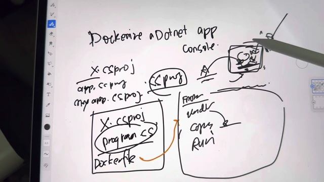 Dockerize dotnet console Apps смотреть онлайн