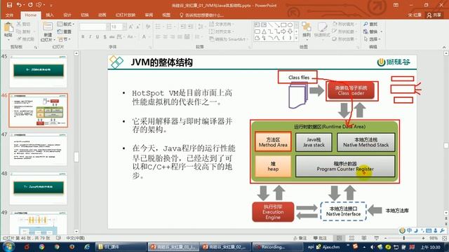 11 JVM的整体结构 смотреть онлайн