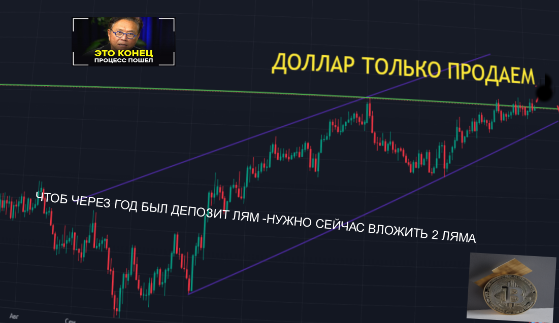 Америке Конец! СМОТРЕТЬ ВСЕМ Доллару Конец! Роберт Кийосаки смотреть онлайн