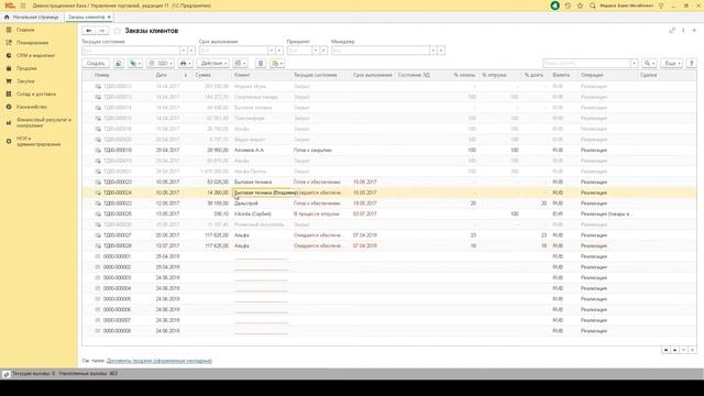 Остатки товаров в документах заказ клиента и реализация товаров и услуг для 1С смотреть онлайн