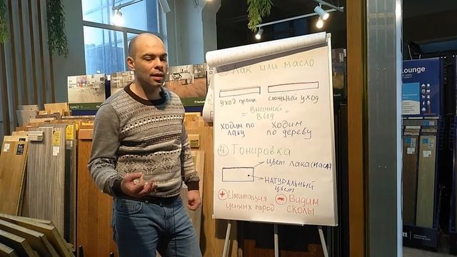 Как выбрать паркетную доску. Из серии видео "Помогаем выбирать" смотреть онлайн