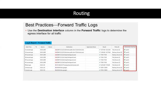 Fortinet NSE4 Journey - Routing - Routing in the Fortigate -Part 6 смотреть онлайн