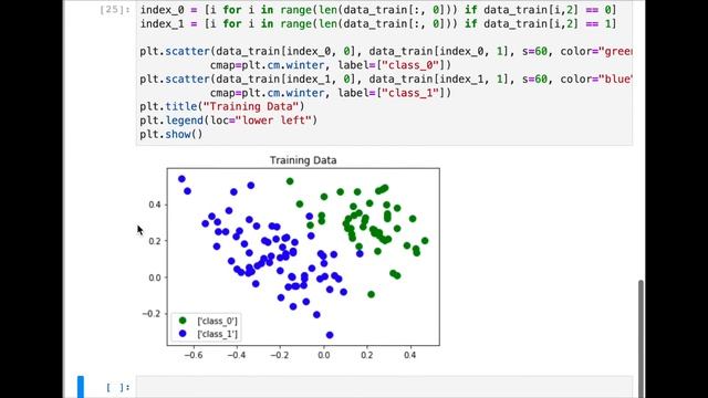 Tutorial 3: Logistic Regression: Part 3 смотреть онлайн