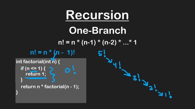 04 RECURSION: 09 FACTORIAL (RU) смотреть онлайн