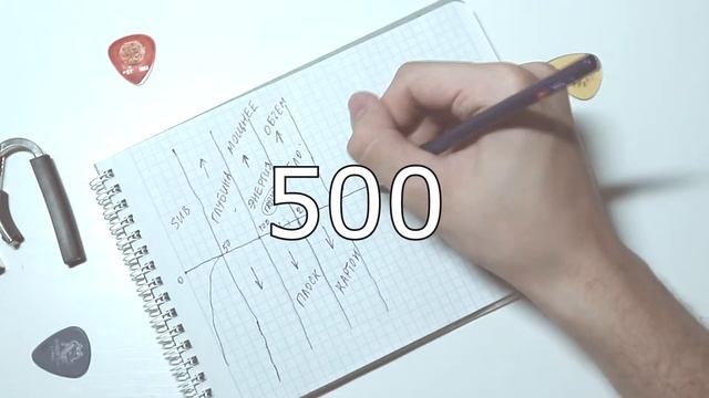 EQ Эквалайзер - как сделать звук ярче, мощнее, глубже, звонче, чище, дальше, ближе, натуральнее и т смотреть онлайн