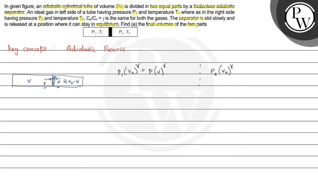 In given figure, an adiabatic cylindrical tube of volume \( 2 V_{0}... смотреть онлайн
