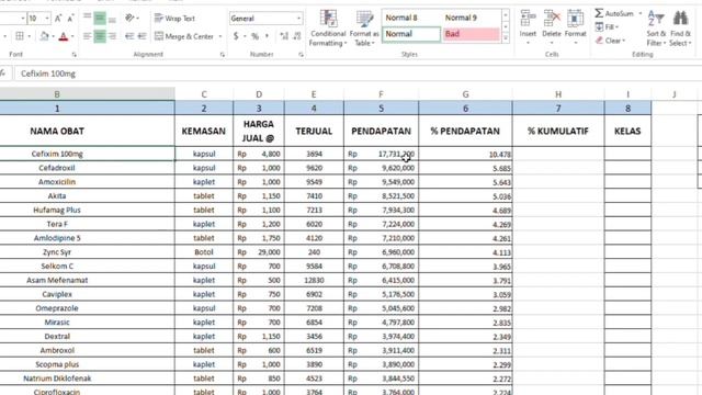 Manfar - Menentukan Prioritas Pengadaan, Analisis Pareto / ABC смотреть онлайн