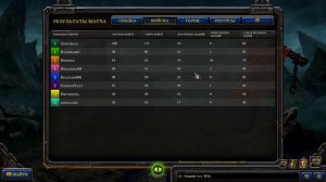 Warcraft 3 Reforged, кооп, 4 на 4 против игроков, позорные проигрыши