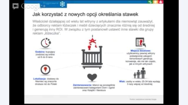 Kampanie Rozszerzone - termin 2 смотреть онлайн