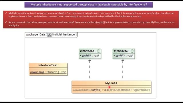 Why Multiple Inheritance is supported using Interface? | Java Tutorial смотреть онлайн