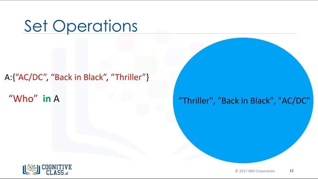 Python Basics Modul 2 PY0101EN - Sets 5-12 Урок 2 (рус) смотреть онлайн