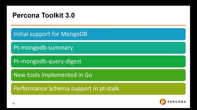Percona Software News and Roadmap Update - Q4 2017 смотреть онлайн