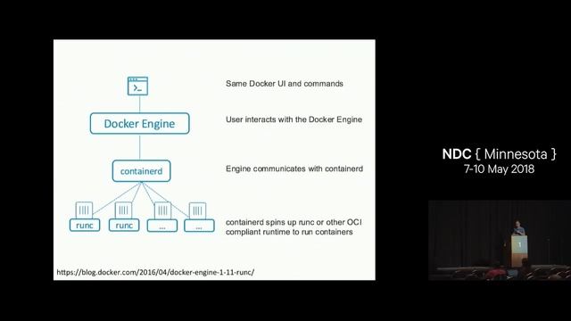 Containers without Docker - Ben Hall смотреть онлайн
