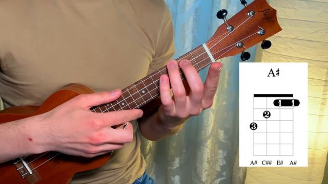 Мальчик на девятке DEAD BLONDE Разбор на укулеле [ Аккорды Табы ] смотреть онлайн