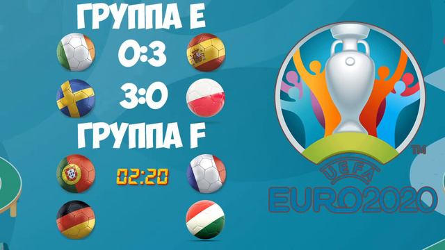 ЧЕМПИОНАТ ЕВРОПЫ 2020!! ГРУППОВОЙ ЭТАП!! 13 ДЕНЬ!! смотреть онлайн