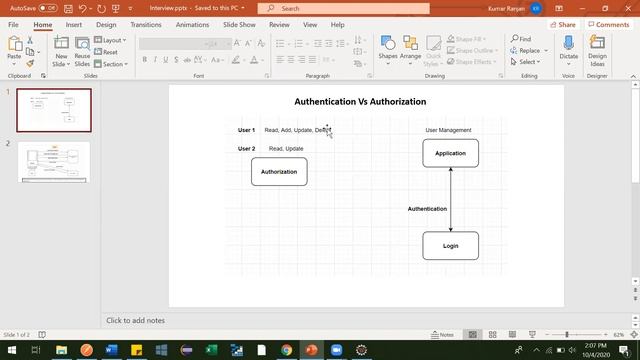8 Authentication Vs Authorization смотреть онлайн
