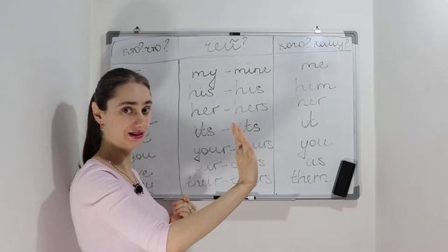 Английский с нуля: ТАБЛИЦА С МЕСТОИМЕНИЯМИ смотреть онлайн