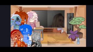 Реакция Шаранутого космоса на ТТ (+ Ирис)