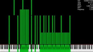 [Black MIDI] Full Song MIDI's Final U8 ~ Ardi Hacker