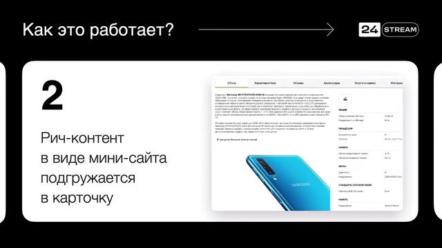 Сервис 24stream - трансляция Rich-контента на плошадки ритейлеров и маркетплейсов смотреть онлайн