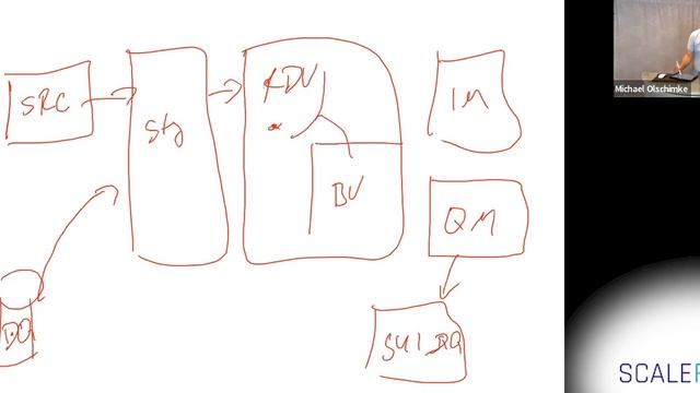 Data Quality in the EDW смотреть онлайн