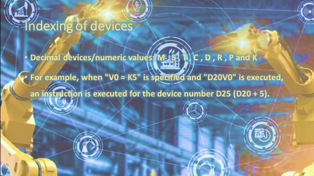Index Registers PLC | Mitsubishi PLC Programming | GX Works 2 смотреть онлайн