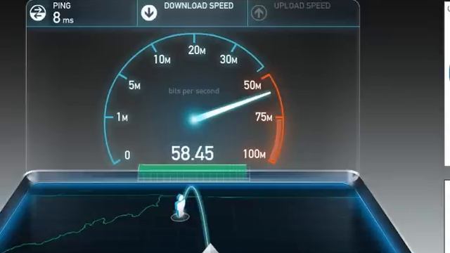 Speedtest net by Ookla The Global Broadband Speed Test смотреть онлайн
