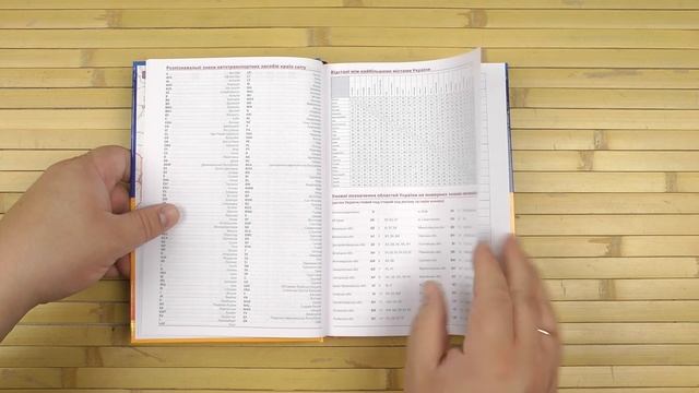 Распаковка Аркуш ART А5 на 352 страницы в линию Желто-синий А5ДАТАРТ352ББЛЮ001 смотреть онлайн