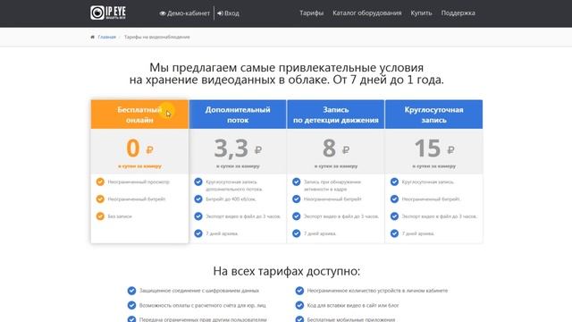 Облачный сервис для видеонаблюдения от IPEYE смотреть онлайн