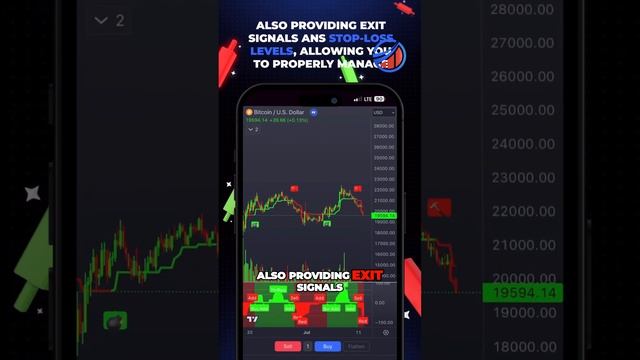 AI Stock and Crypto Trading Mastery: Maximize Gains with Smart Indicators & Risk Strategy смотреть онлайн
