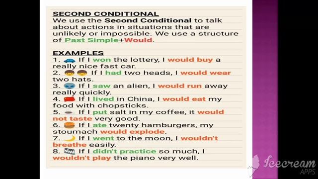 Second Conditional смотреть онлайн