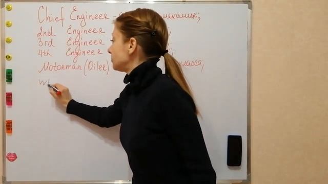 Positions. Должности на судне на английском языке смотреть онлайн