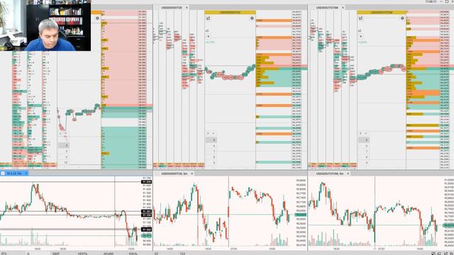 ЖИВАЯ ТОРГОВЛЯ ДЕНЬ 4