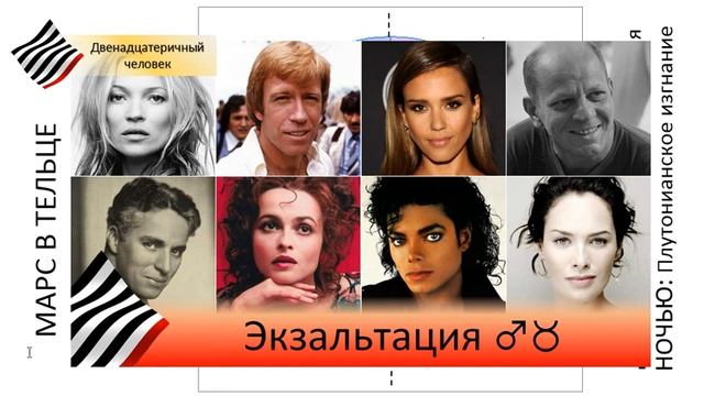 Марс в Тельце. Марсианская экзальтация смотреть онлайн