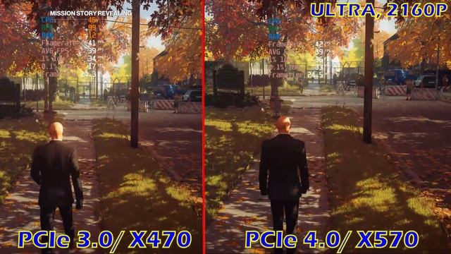 PCIe 3 Vs PCIe 4 | RX 5600XT I Latest Driver |