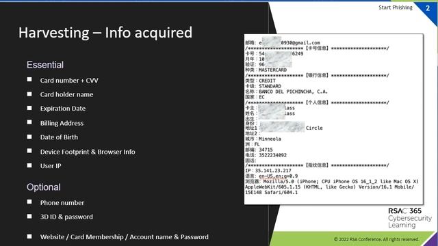 Webcast: Undercover Agent in the Chinese Card Shop Ecosystem: Become a Phishing Master смотреть онлайн